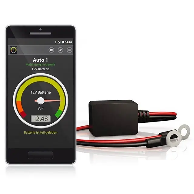 Intact Battery Guard Budget