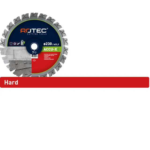 Rotec Diamantzaagblad ACCU-X - Ø350 x 2,8 x 25,4 mm Rechtstreeks Van De Fabrikant