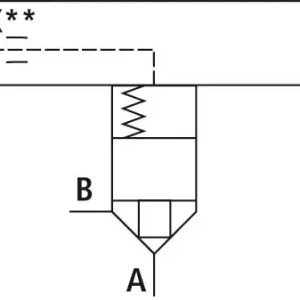 Laatste Versie Bosch Rexroth Logiek-deksels LFA16D-7X/FV
