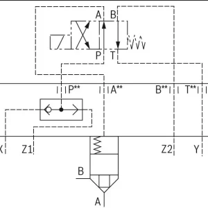 Bosch Rexroth Logiek-deksels LFA16GWMA-7X/ Actieprijs