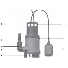 Hose adapter including two rubber rings 1 ¼“ , 1“, 32mm, 25mm - SP503AC / SP504AC / SP505AC / SP506AC / SP507AC Professioneel