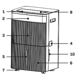 Castor Wheels - DF504AC Voordeelprijs